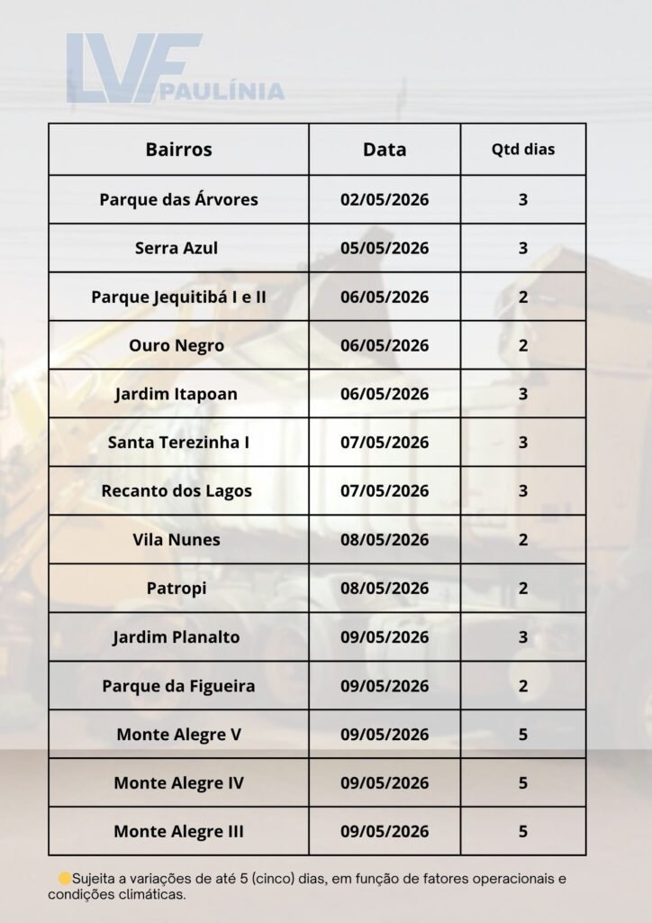 TESTE LVF (7)