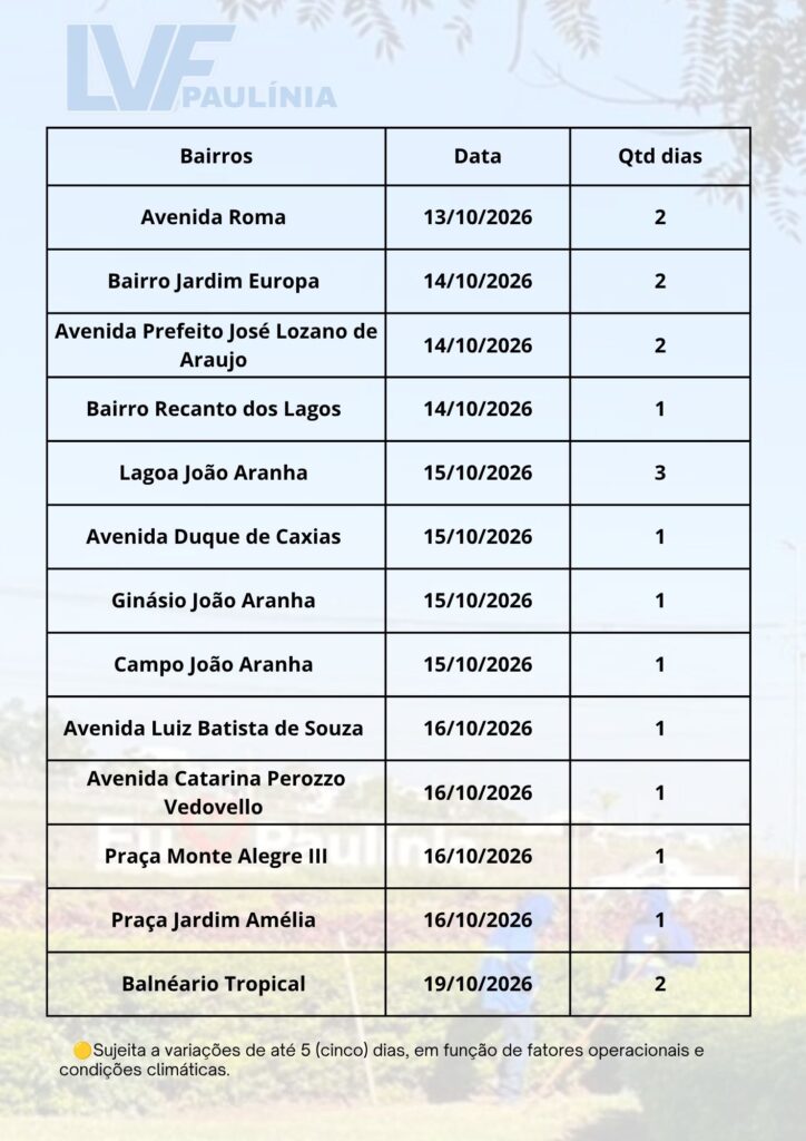 AV 03.10