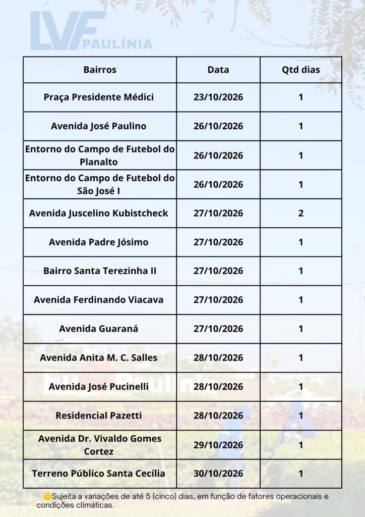 AV 05.10